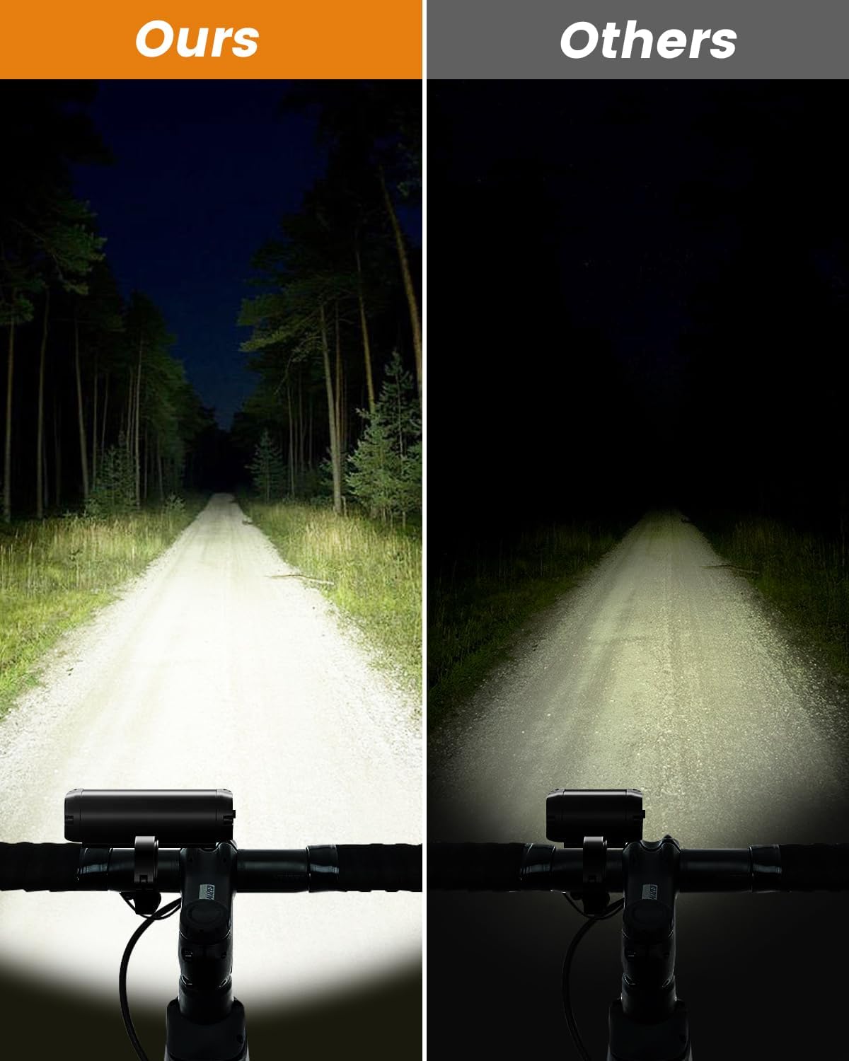 Bright Bike Light for Night Riding review - hammymoto.com